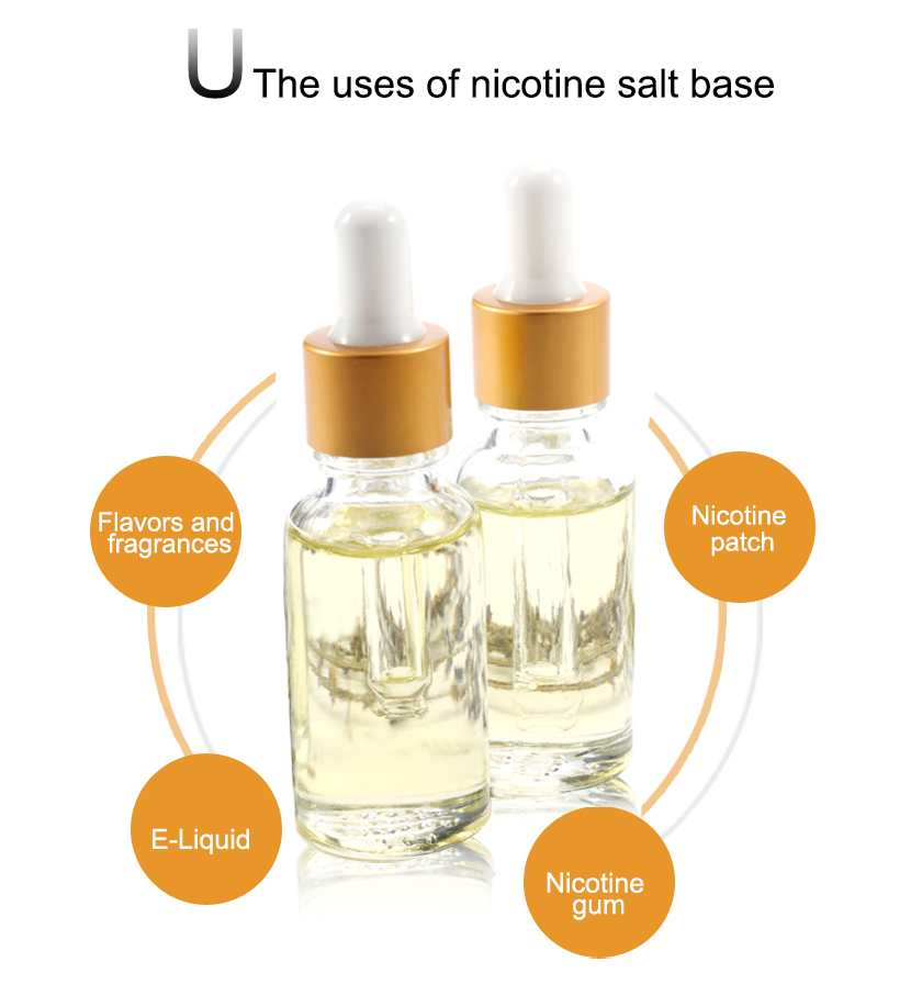 Nicotine zoutfabrikanten